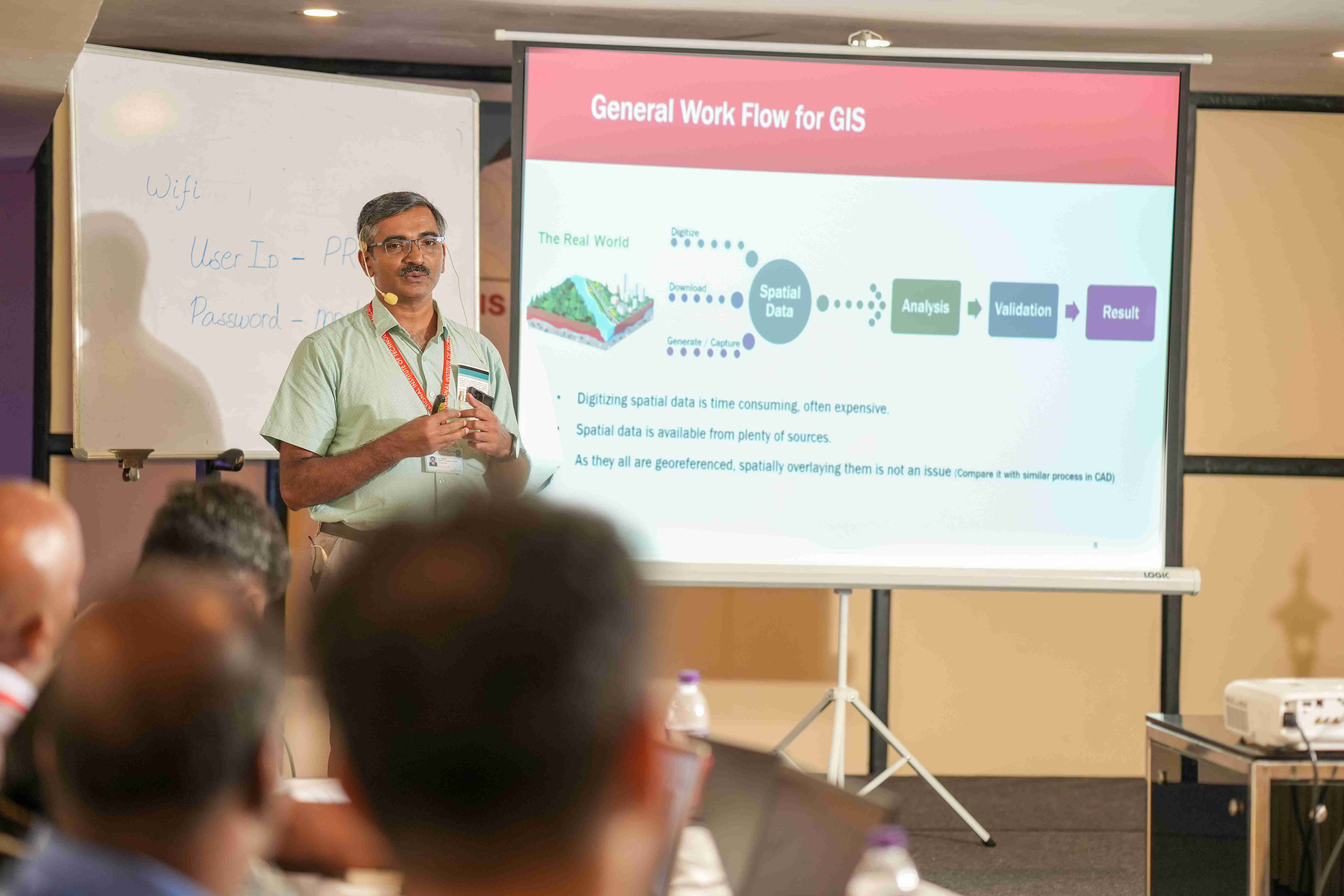 Training Image